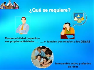 Metodologia Colaborativa