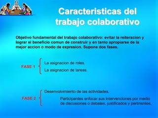 Metodologia Colaborativa