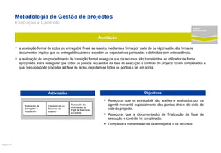 Metodologia de Gestão de projectos  Execução e Controlo a aceitação formal de todos os entregablé finalé se reaoiza mediante a firma por parte de os réponsablé. éta firma de documentos implica que os entregablé cubren o exceden as expectativas panteadas e definidas com antecedência.  a realização de um procedimento de transição formal assegura que os recursos são transferidos ao utilizador de forma apropriada. Para assegurar que todos os passos requeridos da fase de execução e controlo do projecto foram completados e que o equipa pode proceder aà fase de fecho, registam-se todos os pontos a ter em conta. Assegurar que os entregablé são aceites e assinados por os agenté roevanté especialmente dos pontos chave do ciclo de vida do projecto. Assegurar que a documentação de finalização da fase de execução e controlo foi completada.  Completar a transmissão de os entregablé e os recursos. Aceitação Actividades Objectivos finalización de Entregablé e Aceptación Transición de os Recursos de projecto finalização das Actividades da Fase de Execução e Controlo projecto desenvovimento 