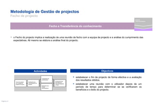 Metodologia de Gestão de projectos  Fecho de projecto o Fecho do projecto implica a realização de uma reunião de fecho com a equipa de projecto e a análise do cumprimento das expectativas. Ali mesmo se elabora a análise final do projecto.  estabelecer o fim de projecto de forma efectiva e a avaliação dos resultados obtidos.  estabelecer uma reunião com o utilizador depois de um período de tempo para determinar se se verificaram os benefícios e o êxito do projecto. Fecho e Transferência do conhecimento Actividades Objectivos Cierre do projecto con o equipa de projecto do usuario finalización de a Documentación de projecto Compartición de conhecimento finalización de a Tareas Administrativas  Conclusión de as Actividadé de a Fase de finalización e Cierre projecto desenvolvimento 