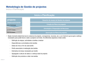 Metodologia de Gestão de projectos  Início e Planificação Neste momento determinar-se-á o alcance do projecto, cronogramas, recursos, etc. a um nível em que se gira o esforço necessário para poder levar a cabo o projecto com êxito. Os diferentes aspectos a tratar serão: Definição de etapas, actividades e tarefas a realizar Dependências e prioridades entre tarefas Datas de início e fim de cada tarefa Perfis associados à realização das tarefas Estimativa do tempo necessário por tarefa Agregação e cálculo de datas e o esforço total do projecto Definição dos produtos a obter nas tarefas Desenho da equipa de Gestão de projecto  Criação do Plano de projecto  Orientação e Preparação de Recursos  Aprovação do Plano de projecto  Início e Planificação Fecho de projecto Execução e Controlo projecto Desenvolvimento Início e Planificação 