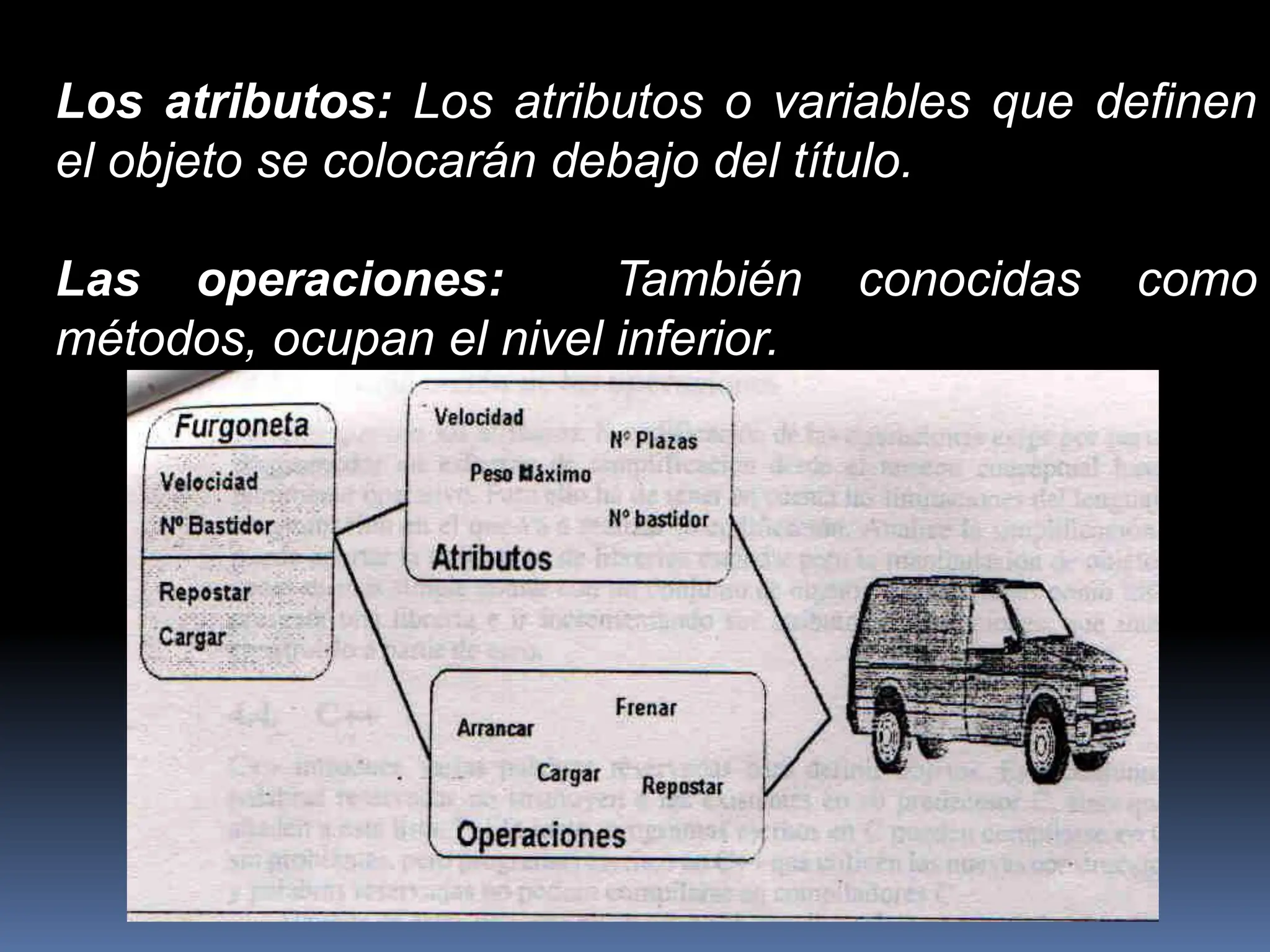Los atributos: Los atributos o variables que definen
el objeto se colocarán debajo del título.
Las operaciones: También conocidas como
métodos, ocupan el nivel inferior.
 