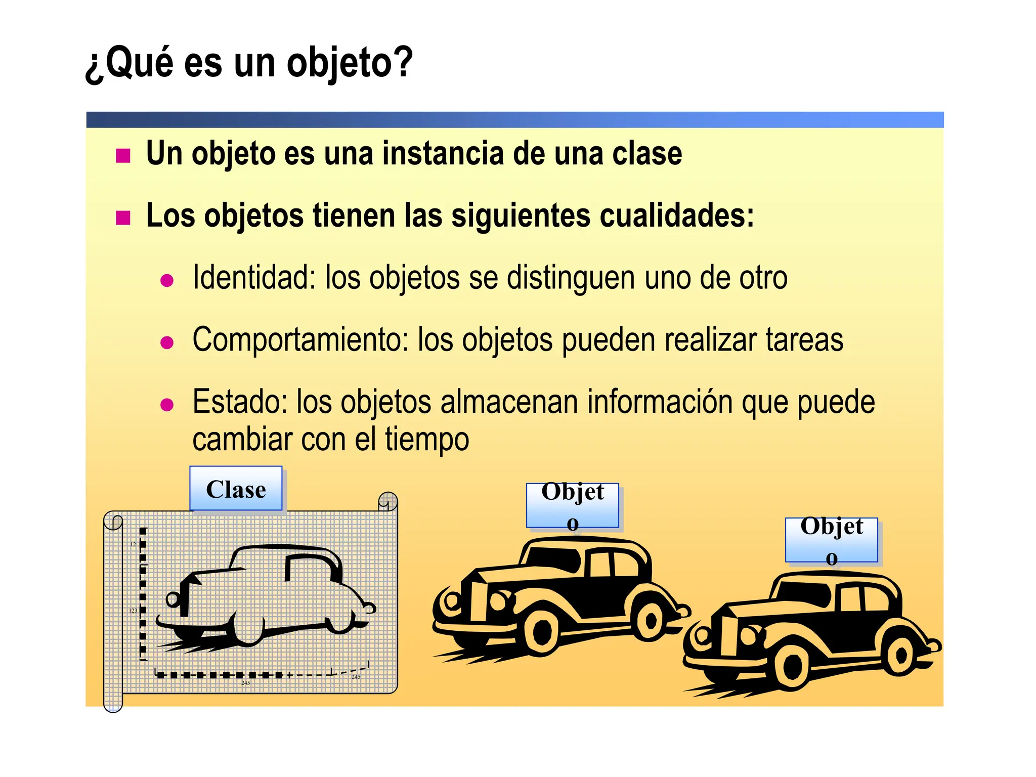¿Qué es un objeto?
 Un objeto es una instancia de una clase
 Los objetos tienen las siguientes cualidades:
 Identidad: los objetos se distinguen uno de otro
 Comportamiento: los objetos pueden realizar tareas
 Estado: los objetos almacenan información que puede
cambiar con el tiempo
123
245
12
245
Objet
o Objet
o
Clase
 