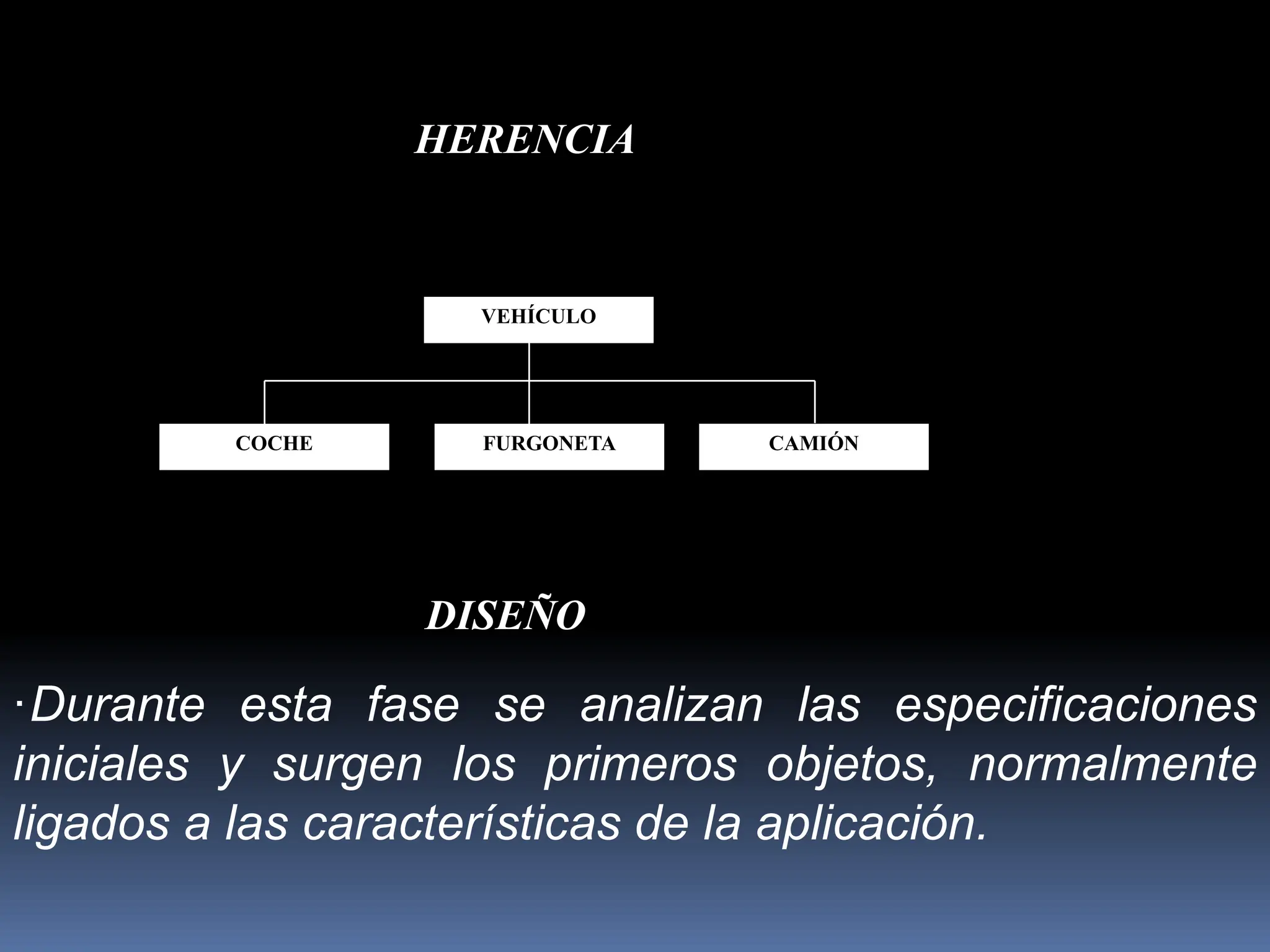 VEHÍCULO
COCHE FURGONETA CAMIÓN
·Durante esta fase se analizan las especificaciones
iniciales y surgen los primeros objetos, normalmente
ligados a las características de la aplicación.
DISEÑO
HERENCIA
 