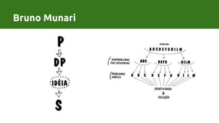 Bruno Munari
 