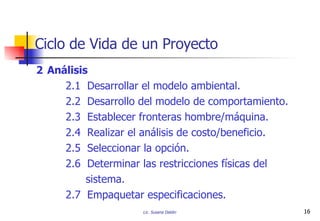 2 Análisis 2.1  Desarrollar el modelo ambiental. 2.2  Desarrollo del modelo de comportamiento. 2.3  Establecer fronteras hombre/máquina. 2.4  Realizar el análisis de costo/beneficio. 2.5  Seleccionar la opción. 2.6  Determinar las restricciones físicas del    sistema. 2.7  Empaquetar especificaciones. Ciclo de Vida de un Proyecto 