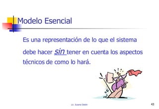Modelo Esencial Es una representación de lo que el sistema debe hacer  sin  tener en cuenta los aspectos técnicos de como lo hará. 