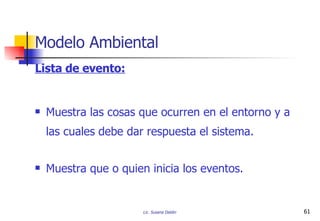 Lista de evento: Muestra las cosas que ocurren en el entorno y a las cuales debe dar respuesta el sistema. Muestra que o quien inicia los eventos. Modelo Ambiental 