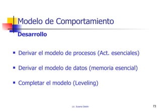 Derivar el modelo de procesos (Act. esenciales) Derivar el modelo de datos (memoria esencial) Completar el modelo (Leveling) Modelo de Comportamiento Desarrollo 