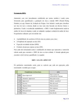 Metodologia hrn-avaliação-de-riscos | DOCX