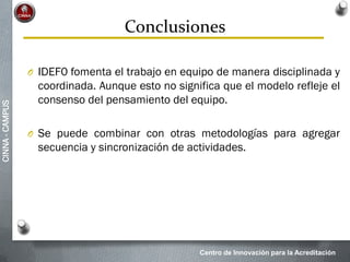 Centro de Innovación para la Acreditación
CINNA-CAMPUS
Conclusiones
O IDEF0 fomenta el trabajo en equipo de manera disciplinada y
coordinada. Aunque esto no significa que el modelo refleje el
consenso del pensamiento del equipo.
O Se puede combinar con otras metodologías para agregar
secuencia y sincronización de actividades.
 