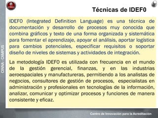Centro de Innovación para la Acreditación
CINNA-CAMPUS
IDEF0 (Integrated Definition Language) es una técnica de
documentación y desarrollo de procesos muy conocida que
combina gráficos y texto de una forma organizada y sistemática
para fomentar el aprendizaje, apoyar el análisis, aportar logística
para cambios potenciales, especificar requisitos o soportar
diseño de niveles de sistemas y actividades de integración.
La metodología IDEF0 es utilizada con frecuencia en el mundo
de la gestión gerencial, finanzas, y en las industrias
aeroespaciales y manufactureras, permitiendo a los analistas de
negocios, consultores de gestión de procesos, especialistas en
administración y profesionales en tecnologías de la información,
analizar, comunicar y optimizar procesos y funciones de manera
consistente y eficaz.
Técnicas de IDEF0
 