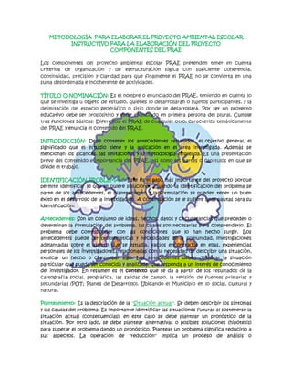 METODOLOGÍA PARA ELABORAR EL PROYECTO AMBIENTAL ESCOLAR
INSTRUCTIVO PARA LA ELABORACIÓN DEL PROYECTO
COMPONENTES DEL PRAE
Los componentes del proyecto ambiental escolar PRAE pretenden tener en cuenta
criterios de organización y de estructuración lógica con suficiente coherencia,
continuidad, precisión y claridad para que finalmente el PRAE no se convierta en una
suma desordenada e incoherente de actividades.
TÍTULO O NOMINACIÓN: Es el nombre o enunciado del PRAE, teniendo en cuenta lo
que se investiga u objeto de estudio, quiénes lo desarrollarán o sujetos participantes, y la
delimitación del espacio geográfico o sitio donde se desarrollará. Por ser un proyecto
educativo debe ser propositito y estar enunciado en primera persona del plural. Cumple
tres funciones básicas: Diferencia el PRAE de cualquier otro, caracteriza temáticamente
del PRAE y enuncia el contenido del PRAE.
INTRODUCCIÓN: Debe contener los antecedentes resumidos, el objetivo general, el
significado que el estudio tiene y la aplicación en el área investigada. Además se
mencionan los alcances, las limitaciones y la metodología empleada. Es una presentación
breve del contenido e importancia del PRAE, así como las partes o capítulos en que se
divide el trabajo.
IDENTIFICACIÓN PROBLEMA 1: Este es el paso más importante del proyecto porque
permite identificar lo que se quiere solucionar. Cuando la identificación del problema se
parte de los antecedentes, el planteamiento y la formulación se pueden tener un buen
éxito en el desarrollo de la investigación. A continuación se le sugiere unas pautas para su
identificación:
Antecedentes: Son un conjunto de ideas, hechos, datos y circunstancias que preceden o
determinan la formulación del problema, las cuales son necesarias para comprenderlo. El
problema debe corresponder con las condiciones que lo han hecho surgir. Los
antecedentes puede ser problemáticas y necesidades de la comunidad, investigaciones
adelantadas sobre el asunto que se estudia, vacíos encontrados en ellas, experiencias
personales de los investigadores, relacionadas con la necesidad de describir una situación,
explicar un hecho o comprobar algo. Los antecedentes deben delimitar la situación
particular que pueda ser conocida y analizada, que responda a un interés de conocimiento
del investigador. En resumen es el contexto que se da a partir de los resultados de la
cartografía social, geográfica, las salidas de campo, la revisión de fuentes primarias y
secundarias (POT; Planes de Desarrollo). Ubicando el Municipio en lo social, cultural y
natural.
Planteamiento: Es la descripción de la "Situación actual". Se deben describir los síntomas
y las causas del problema. Es importante identificar las situaciones futuras al sostenerse la
situación actual (consecuencias); en este caso se debe plantear un pronóstico de la
situación. Por otro lado, se debe plantear alternativas o posibles soluciones (hipótesis)
para superar el problema dando un pronóstico. Plantear un problema significa reducirlo a
sus aspectos. La operación de "reducción" implica un proceso de análisis o
 