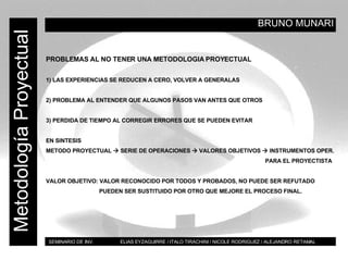BRUNO MUNARI BT Metodología Proyectual PROBLEMAS AL NO TENER UNA METODOLOGIA PROYECTUAL 1) LAS EXPERIENCIAS SE REDUCEN A CERO, VOLVER A GENERALAS 2) PROBLEMA AL ENTENDER QUE ALGUNOS PASOS VAN ANTES QUE OTROS 3) PERDIDA DE TIEMPO AL CORREGIR ERRORES QUE SE PUEDEN EVITAR EN SINTESIS  METODO PROYECTUAL    SERIE DE OPERACIONES    VALORES OBJETIVOS    INSTRUMENTOS OPER. PARA EL PROYECTISTA VALOR OBJETIVO: VALOR RECONOCIDO POR TODOS Y PROBADOS, NO PUEDE SER REFUTADO PUEDEN SER SUSTITUIDO POR OTRO QUE MEJORE EL PROCESO FINAL. SEMINARIO DE INV.  ELIAS EYZAGUIRRE / ITALO TIRACHINI / NICOLE RODRIGUEZ / ALEJANDRO RETAMAL 