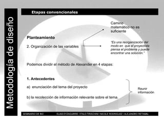 BT SEMINARIO DE INV.  ELIAS EYZAGUIRRE / ITALO TIRACHINI / NICOLE RODRIGUEZ / ALEJANDRO RETAMAL Metodología de diseño Etapas convencionales Planteamiento 2. Organización de las variables Camino matemático no es suficiente “ Es una reorganización del modo en  que el proyectista piensa el problema y puede encontrar una solución.” Podemos dividir el método de Alexander en 4 etapas: 1. Antecedentes  a)  enunciación del tema del proyecto b) la recolección de información relevante sobre el tema. Reunir información 