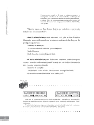 UniversidadeAbertadoBrasil
22
UNIDADE 1
O antecedente compõe-se de uma ou várias premissas e o
conseqüente constitui-se de uma conclusão. A afirmação da
conclusãoéfeitaàmedidaquedecorreoudependedaspremissas.
A relação lógica de conhecimentos prévios a conhecimentos até
entãonãoafirmadoséumarelaçãodeconseqüência.SEVERINO,
2002, p.192).
Vejamos, agora, as duas formas lógicas de raciocínio: o raciocínio
dedutivo e o raciocínio indutivo.
O raciocínio dedutivo parte de premissas, princípios ou fatos já aceitos
(chamados universais) para chegar a uma conclusão particular. Procede do
geral para o particular.
Exemplo de dedução:
Todos os homens são mortais. (premissa geral).
Paulo é homem.
Paulo é mortal. (conclusão particular).
O raciocínio indutivo parte de fatos ou premissas particulares para
chegar a uma conclusão mais universal, ou seja, procede de fatos particulares
para chegar a uma generalização.
Exemplo de indução:
João morreu, Maria morreu, Pedro morreu. (fatos particulares)
Os seres humanos são mortais. (conclusão geral).
RACIOCÍNIO DEDUTIVO RACIOCÍNIO INDUTIVO
GERAL PARTICULAR PARTICULAR GERAL
Essas são as formas de raciocínio que você utilizará para a realização dos seus trabalhos
científicos, as quais figurarão como elementos importantes do seu processo de argumentação. Então,
não esqueça:
“O raciocínio é um processo de pensamento pelo qual conhecimentos são logicamente encadeados
de maneira a produzirem novos conhecimentos.” (SEVERINO, 2002, p.183).
 