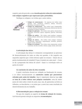 MetodologiadoTrabalhoAcadêmico
43
UNIDADE 2
respeito, pois ele procede a uma classificação de verbos de conformidade
com estágios cognitivos que expressam ações pretendidas.
Verifique os estágios e os verbos que o autor indica:
•	 Estágio de conhecimento – Se expressa em verbos como
apontar, citar, classificar, conhecer, definir, descrever,
identificar, reconhecer, relatar.
•	 Estágio de compreensão – Em verbos como compreender,
concluir, deduzir, demonstrar, determinar, diferenciar, discutir,
interpretar, localizar, reafirmar.
•	 Estágio de aplicação – Em verbos como aplicar, desenvolver,
empregar, estruturar, operar, organizar, praticar, selecionar,
traçar.
•	 Estágio de análise – Em verbos como analisar, comparar,
criticar, debater, diferenciar, discriminar, examinar, investigar,
provar.
•	 Estágio de síntese – Em verbos como compor, construir,
documentar, especificar, esquematizar, formular, produzir,
propor, reunir, sintetizar.
•	 Estágio de avaliação – Em verbos como argumentar, avaliar,
contrastar, decidir, escolher, estimar, julgar, medir, selecionar.
A articulação das ideias
A articulação das ideias é o elemento correspondente ao processo
de desenvolvimento do texto ou obra em questão, e diz respeito aos
seguintes aspectos que o leitor deverá captar no resumo: - Quais são as
partes fundamentais do trabalho? O que é tratado em cada uma? - Como
se dá a progressão das ideias do autor? - Qual é a correlação entre as
partes do texto?
As conclusões do autor da obra resumida
A parte conclusiva deverá ser redigida na finalização do resumo
e se refere exclusivamente às conclusões (ainda que provisórias)
retiradas pelo autor do trabalho. Aqui é importante observar que não
se trata de o leitor colocar suas próprias conclusões, nem de emitir
juízos de valor sobre o texto do autor, mas, sim, de apresentar ao leitor as
reflexões, as descobertas, e os juízos que o autor traz como resultado do
desenvolvimento do seu trabalho.
b) Recomendações para a redação do resumo
No que diz respeito ao aspecto da forma de redação do resumo,
você deverá prestar atenção às seguintes recomendações:
 