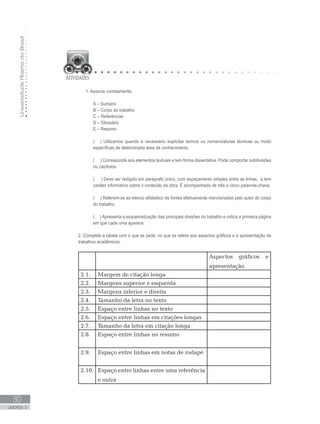 UniversidadeAbertadoBrasil
80
UNIDADE 3
1. Associe corretamente:
A – Sumário
B – Corpo do trabalho
C – Referências
D – Glossário
E – Resumo
( ) Utilizamos quando é necessário explicitar termos ou nomenclaturas técnicas ou muito
específicas de determinada área de conhecimento.
( ) Corresponde aos elementos textuais e tem forma dissertativa. Pode comportar subdivisões
ou capítulos.
( ) Deve ser redigido em parágrafo único, com espaçamento simples entre as linhas, e tem
caráter informativo sobre o conteúdo da obra. É acompanhado de três a cinco palavras-chave.
( ) Referem-se ao elenco alfabético de fontes efetivamente mencionadas pelo autor do corpo
do trabalho.
( ) Apresenta a esquematização das principais divisões do trabalho e indica a primeira página
em que cada uma aparece.
2. Complete a tabela com o que se pede, no que se refere aos aspectos gráficos e à apresentação de
trabalhos acadêmicos.
Aspectos gráficos e
apresentação
2.1. Margem de citação longa
2.2. Margens superior e esquerda
2.3. Margens inferior e direita
2.4. Tamanho da letra no texto
2.5. Espaço entre linhas no texto
2.6. Espaço entre linhas em citações longas
2.7. Tamanho da letra em citação longa
2.8. Espaço entre linhas no resumo
2.9. Espaço entre linhas em notas de rodapé
2.10. Espaço entre linhas entre uma referência
e outra
 