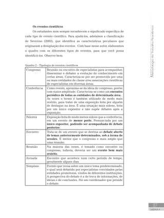 MetodologiadoTrabalhoAcadêmico
87
UNIDADE 4
Os eventos científicos
Os estudantes nem sempre reconhecem o significado específico de
cada tipo de evento científico. Para ajudá-los, adotamos a classificação
de Severino (2002), que identifica as características peculiares que
originaram a designação dos eventos. Com base nesse autor, elaboramos
o quadro com os diferentes tipos de eventos, para que você possa
identificá-los. Observe bem.
Quadro 2 - Tipologia de eventos científicos
Congresso Reunião ou encontro de especialistas para acompanhar,
disseminar e debater a evolução do conhecimento em
certas áreas. Caracteriza-se por ser promovido por uma
ou mais entidades de classe e/ou associações científicas
de especialistas em diversas áreas.
Conferência Como evento, aproxima-se da ideia de congresso, porém
com maior amplitude. Caracteriza-se como um encontro
periódico de todas as entidades de determinada área.
Às vezes o termo é também utilizado de modo mais
restrito, para tratar de uma exposição feita por alguém
de destaque na área. É uma situação mais solene, feita
por um único expositor e não supõe debates após a
exposição.
Palestra Exposição feita de modo menos solene que a conferência,
em um evento de menor porte. Pronunciada por um
único expositor, podendo ser acompanhada de debate
posterior.
Encontro Trata-se de um evento que se destina ao debate aberto
de temas anteriormente determinados, sob a forma de
sessões. É menor que o congresso e mais amplo que
uma reunião.
Reunião Na maioria das vezes, é tomado como encontro ou
congresso, todavia, deveria ser um evento bem mais
restrito.
Jornada Encontro que acontece num certo período de tempo,
geralmente alguns dias.
Simpósio Evento que versa sobre um único tema predeterminado,
o qual será debatido por especialistas convidados pelas
entidades promotoras, vindos de diferentes instituições.
A perspectiva do debate é a de troca de informações, de
ideias e de conclusões. Há um coordenador que preside
o debate.
 