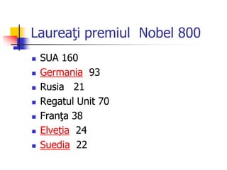 Laureaţi premiul Nobel 800
 SUA 160
 Germania 93
 Rusia 21
 Regatul Unit 70
 Franţa 38
 Elveția 24
 Suedia 22
 