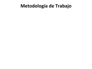 Metodología de Trabajo
                                        Liderazgo y
                                     convicción a nivel
                                     gerencial-directo


     Ayuda al fumador                                                      Participación de
    para dejar de fumar                                                   todos los sectores
                                                                            involucrados



                                   PROCESO GRADUAL
 Respeto a la libre
decisión de fumar o                                                            Señalización de áreas
         no
                                  ORGANIZACIÓN 100%
                                   LIBRE DE HUMO DE
                                        TABACO


  Prohibición de
venta y publicidad                                                                  Estrategia
    de tabaco                                                                     Comunicación


                        Definición de la
                            fecha de                  Crear Legislación
                      implementación de                   Interna
                           la política
 