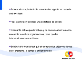 Evaluar el cumplimiento de la normativa vigente en caso de
que existiese.


 Fijar las metas y delinear una estrategia de acción.


 Diseñar la estrategia de trabajo y de comunicación tomando
en cuenta la cultura organizacional, para que las
intervenciones sean exitosas.


 Supervisar y monitorear que se cumplan los objetivos fijados
en el programa, a tiempo y eficientemente.
 