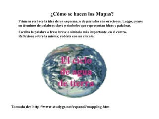 ¿Cómo se hacen los Mapas?
    Primero rechace la idea de un esquema, o de párrafos con oraciones. Luego, piense
    en términos de palabras clave o símbolos que representan ideas y palabras.
    Escriba la palabra o frase breve o símbolo más importante, en el centro.
    Reflexione sobre la misma; rodéela con un círculo.


                                ¿Cómo se hacen los Mapas?




Tomado de: http://www.studygs.net/espanol/mapping.htm
 