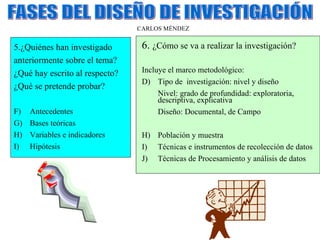 CARLOS MÉNDEZ


5.¿Quiénes han investigado       6. ¿Cómo se va a realizar la investigación?
anteriormente sobre el tema?
¿Qué hay escrito al respecto?    Incluye el marco metodológico:
                                 D) Tipo de investigación: nivel y diseño
¿Qué se pretende probar?
                                      Nivel: grado de profundidad: exploratoria,
                                      descriptiva, explicativa
F)   Antecedentes                     Diseño: Documental, de Campo
G)   Bases teóricas
H)   Variables e indicadores     H) Población y muestra
I)   Hipótesis                   I) Técnicas e instrumentos de recolección de datos
                                 J) Técnicas de Procesamiento y análisis de datos
 