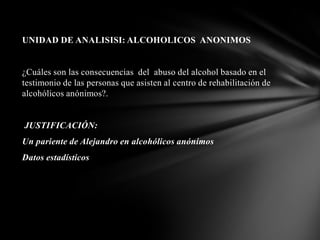 UNIDAD DE ANALISISI: ALCOHOLICOS ANONIMOS


¿Cuáles son las consecuencias del abuso del alcohol basado en el
testimonio de las personas que asisten al centro de rehabilitación de
alcohólicos anónimos?.


JUSTIFICACIÓN:
Un pariente de Alejandro en alcohólicos anónimos
Datos estadísticos
 