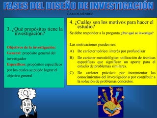 CARLOS MÉNDEZ
3. ¿Qué propósitos tiene la
investigación?
Objetivos de la investigación:
General: propósito general del
investigador
Específicos: propósitos específicos
por los cuales se puede lograr el
objetivo general
4. ¿Cuáles son los motivos para hacer el
estudio?
Se debe responder a la pregunta ¿Por qué se investiga?
Las motivaciones pueden ser:
A) De carácter teórico: interés por profundizar
B) De carácter metodológico: utilización de técnicas
específicas que significan un aporte para el
estudio de problemas similares.
C) De carácter práctico: por incrementar los
conocimientos del investigador o por contribuir a
la solución de problemas concretos.
 