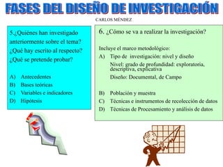 CARLOS MÉNDEZ
5.¿Quiénes han investigado
anteriormente sobre el tema?
¿Qué hay escrito al respecto?
¿Qué se pretende probar?
A) Antecedentes
B) Bases teóricas
C) Variables e indicadores
D) Hipótesis
6. ¿Cómo se va a realizar la investigación?
Incluye el marco metodológico:
A) Tipo de investigación: nivel y diseño
Nivel: grado de profundidad: exploratoria,
descriptiva, explicativa
Diseño: Documental, de Campo
B) Población y muestra
C) Técnicas e instrumentos de recolección de datos
D) Técnicas de Procesamiento y análisis de datos
 