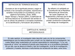 DEFINICION DE TERMINOS BASICOS
Consiste en dar el significado preciso y según el
contexto a los conceptos principales, expresiones o
variables involucradas en el problema y en los
objetivos formulados. (Arias, 2006).
Según Tamayo y Tamayo (2001), la definición de
términos básicos es "la aclaración del sentido en
que se utilizan las palabras o conceptos empleados
en la identificación y formulación del problema.
BASES LEGALES
Se refieren a lo señalado en
la Constitución de la República
Bolivariana de Venezuela;
las Leyes Orgánicas, los
Reglamentos y Normas que le dan
un basamento jurídico o que
pueden condicionar el desarrollo
del trabajo de investigación.
CAPITULO III. MARCO
METODOLOGICO
En este capítulo, el investigador debe describir cada uno de los componentes
metodológicos que ha seleccionado para cumplir con los objetivos de la investigación, los
cuales deben estar sustentados por autores especialista en metodología. Y a su vez,
responde el "cómo" se realizará el estudio para responder en sí al problema planteado.
Es por ello, que se abarca el diseño y tipo de investigación, nivel de la investigación,
población y muestra, técnicas e instrumentos de recolección de datos, entre otros.
 