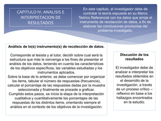 CAPITULO IV. ANALISIS E
INTERPRETACION DE
RESULTADOS
En este capitulo, el investigador debe de
contratar la teoría expuesta en su Marco
Teórico Referencial con los datos que arroje el
instrumento de recolección de datos, a fin de
elaborar las conclusiones provisorias del
problema investigado.
Análisis de lo(s) instrumento(s) de recolección de datos.
Corresponde al tesista y al tutor, decidir sobre cual será la
estructura que más le convenga a los fines de presentar el
análisis de los datos, teniendo en cuenta las características
de los objetivos específicos, las variables estudiadas y los
instrumentos aplicados.
Sobre la base de lo anterior, se debe comenzar por organizar
los items, tabular el número de respuestas (frecuencia),
calcular el porcentaje de las respuestas dadas por la muestra
seleccionada y finalmente se procede a graficar.
Cumplido estos pasos, se inicia la etapa de la interpretación
cualitativa y cuantitativamente los porcentajes de las
respuestas de los distintos items, orientando siempre el
análisis en el contexto de los objetivos de la investigación.
Discusión de los
resultados
El investigador debe de
analizar e interpretar los
resultados obtenidos en
el desarrollo de la
investigación, a través
de un proceso crítico –
reflexivo en base a los
hallazgos encontrados
en la estudio.
 