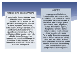 REFERENCIAS BIBLIOGRAFICAS
El investigador debe colocar en orden
alfabético todas las fuentes
consultadas para la realización del
proyecto de investigación. Incluye
fuentes impresas, electrónicas,
audiovisuales, trabajos de tesis. Cada
fuente consultada debe tener los
siguientes elementos: autor, año de
publicación, titulo, ciudad o país y la
editorial, de conformidad a los
lineamientos que dicta el Manual de
Trabajo de Grado, Maestría y Tesis
Doctoral de la UPEL (2008), en torno
al modelo de regencia.
ANEXOS
Los anexos del trabajo de
investigación, son considerados
aquellas informaciones en el cual el
investigador hace referencia en el
desarrollo de su trabajo, que las
presenta en forma de gráficos,
textos, documentos legales,
fotografías, formatos de los
instrumentos de recolección de
datos, croquis, entre otros.
Por lo tanto, deben de poseer una
enumeración y correlación con los
contenidos del trabajo. Además
contempla aquellos aspectos que no
han sido abordados plenamente y
que son necesarios para
complementar la investigación.
 