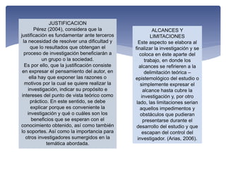 JUSTIFICACION
Pérez (2004), considera que la
justificación es fundamentar ante terceros
la necesidad de resolver una dificultad y
que lo resultados que obtengan el
proceso de investigación beneficiarán a
un grupo o la sociedad.
Es por ello, que la justificación consiste
en expresar el pensamiento del autor, en
ella hay que exponer las razones o
motivos por la cual se quiere realizar la
investigación, indicar su propósito e
intereses del punto de vista teórico como
práctico. En este sentido, se debe
explicar porque es conveniente la
investigación y qué o cuáles son los
beneficios que se esperan con el
conocimiento obtenido, así como también
lo soportes. Así como la importancia para
otros investigadores sumergidos en la
temática abordada.
ALCANCES Y
LIMITACIONES
Este aspecto se elabora al
finalizar la investigación y se
coloca en éste aparte del
trabajo, en donde los
alcances se refirieren a la
delimitación teórica –
epistemológico del estudio o
simplemente expresar el
alcance hasta cubre la
investigación y, por otro
lado, las limitaciones serian
aquellos impedimentos y
obstáculos que pudieran
presentarse durante el
desarrollo del estudio y que
escapan del control del
investigador. (Arias, 2006).
 
