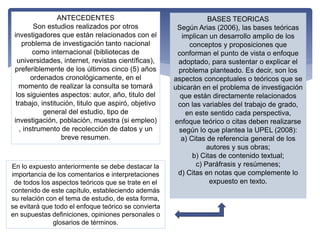ANTECEDENTES
Son estudios realizados por otros
investigadores que están relacionados con el
problema de investigación tanto nacional
como internacional (bibliotecas de
universidades, internet, revistas científicas),
preferiblemente de los últimos cinco (5) años
ordenados cronológicamente, en el
momento de realizar la consulta se tomará
los siguientes aspectos: autor, año, titulo del
trabajo, institución, titulo que aspiró, objetivo
general del estudio, tipo de
investigación, población, muestra (si empleo)
, instrumento de recolección de datos y un
breve resumen.
BASES TEORICAS
Según Arias (2006), las bases teóricas
implican un desarrollo amplio de los
conceptos y proposiciones que
conforman el punto de vista o enfoque
adoptado, para sustentar o explicar el
problema planteado. Es decir, son los
aspectos conceptuales o teóricos que se
ubicarán en el problema de investigación
que están directamente relacionados
con las variables del trabajo de grado,
en este sentido cada perspectiva,
enfoque teórico o citas deben realizarse
según lo que plantea la UPEL (2008):
a) Citas de referencia general de los
autores y sus obras;
b) Citas de contenido textual;
c) Paráfrasis y resúmenes;
d) Citas en notas que complemente lo
expuesto en texto.
En lo expuesto anteriormente se debe destacar la
importancia de los comentarios e interpretaciones
de todos los aspectos teóricos que se trate en el
contenido de este capítulo, estableciendo además
su relación con el tema de estudio, de esta forma,
se evitará que todo el enfoque teórico se convierta
en supuestas definiciones, opiniones personales o
glosarios de términos.
 
