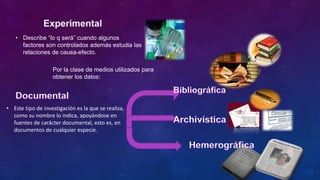 • Describe “lo q será” cuando algunos
factores son controlados además estudia las
relaciones de causa-efecto.
• Este tipo de investigación es la que se realiza,
como su nombre lo indica, apoyándose en
fuentes de carácter documental, esto es, en
documentos de cualquier especie.
Por la clase de medios utilizados para
obtener los datos:
 