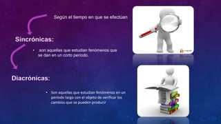 Según el tiempo en que se efectúan
• son aquellas que estudian fenómenos que
se dan en un corto período.
:
• Son aquellas que estudian fenómenos en un
período largo con el objeto de verificar los
cambios que se pueden producir
 