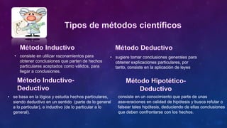 • consiste en utilizar razonamientos para
obtener conclusiones que parten de hechos
particulares aceptados como válidos, para
llegar a conclusiones.
• sugiere tomar conclusiones generales para
obtener explicaciones particulares, por
tanto, consiste en la aplicación de leyes
• se basa en la lógica y estudia hechos particulares,
siendo deductivo en un sentido (parte de lo general
a lo particular), e inductivo (de lo particular a lo
general).
consiste en un conocimiento que parte de unas
aseveraciones en calidad de hipótesis y busca refutar o
falsear tales hipótesis, deduciendo de ellas conclusiones
que deben confrontarse con los hechos.
 
