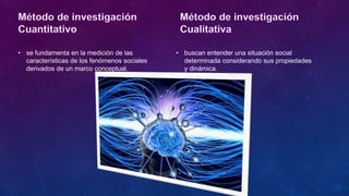 • se fundamenta en la medición de las
características de los fenómenos sociales
derivados de un marco conceptual.
• buscan entender una situación social
determinada considerando sus propiedades
y dinámica.
 