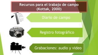 Recursos para el trabajo de campo
(Kottak, 2000)
Diario de campo
Registro fotográfico
Grabaciones: audio y video
 