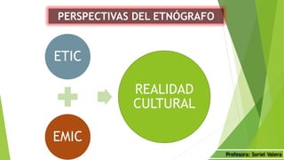 PERSPECTIVAS DEL ETNÓGRAFO
Profesora: Soriel Valera
ETIC
EMIC
REALIDAD
CULTURAL
 