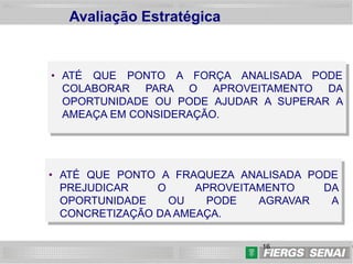 16
16
• ATÉ QUE PONTO A FORÇA ANALISADA PODE
COLABORAR PARA O APROVEITAMENTO DA
OPORTUNIDADE OU PODE AJUDAR A SUPERAR A
AMEAÇA EM CONSIDERAÇÃO.
• ATÉ QUE PONTO A FRAQUEZA ANALISADA PODE
PREJUDICAR O APROVEITAMENTO DA
OPORTUNIDADE OU PODE AGRAVAR A
CONCRETIZAÇÃO DA AMEAÇA.
Avaliação Estratégica
 