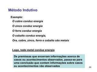 69
O cobre conduz energia
O zinco conduz energia
O ferro conduz energia
O cobalto conduz energia,
Ora, cobre, zinco, ferro e cobalto são metais
Logo, todo metal conduz energia
De premissas que encerram informações acerca de
casos ou acontecimentos observados, passa-se para
uma conclusão que contem informações sobre casos
ou acontecimentos não observados
Método Indutivo
Exemplo:
 