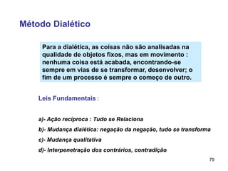 79
Leis Fundamentais :
a)- Ação recíproca : Tudo se Relaciona
b)- Mudança dialética: negação da negação, tudo se transforma
c)- Mudança qualitativa
d)- Interpenetração dos contrários, contradição
Para a dialética, as coisas não são analisadas na
qualidade de objetos fixos, mas em movimento :
nenhuma coisa está acabada, encontrando-se
sempre em vias de se transformar, desenvolver; o
fim de um processo é sempre o começo de outro.
Método Dialético
 