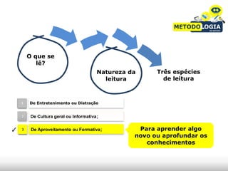 O que se
                                            4
           lê?
                                        Natureza da     Três espécies
                                          leitura         de leitura



    1   De Entretenimento ou Distração


    2    De Cultura geral ou Informativa;


✓   3    De Aproveitamento ou Formativa;           Para aprender algo
                                                  novo ou aprofundar os
                                                     conhecimentos
 