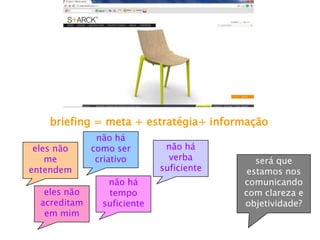 briefing = meta + estratégia+ informação
eles não
me
entendem
não há
verba
suficiente
não há
tempo
suficiente
não há
como ser
criativo
eles não
acreditam
em mim
será que
estamos nos
comunicando
com clareza e
objetividade?
 