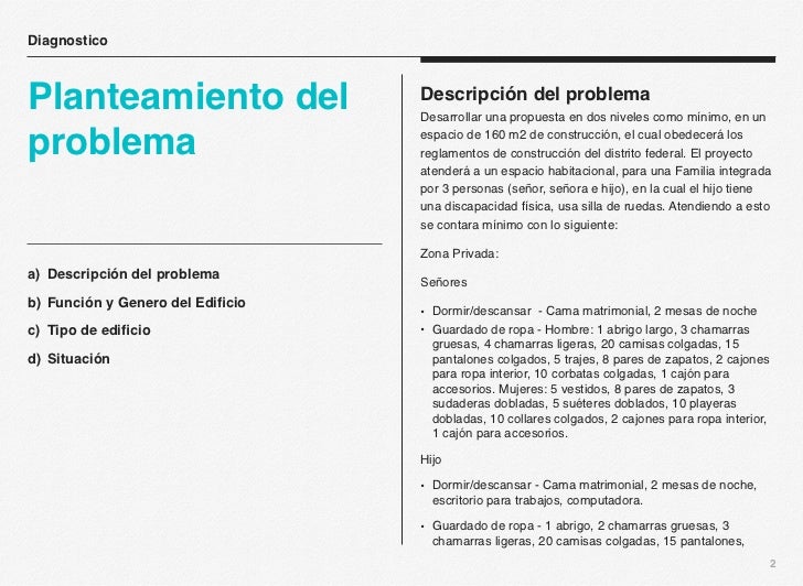 Metodología Casa Habitación