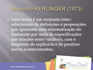  Uma teoria é um conjunto inter-
relacionado de definições e proposições
que apresenta uma sistematização do
fenômeno por meio de especificações
das relações entre variáveis, com o
propósito de explicá-lo e de predizer
novos acontecimentos.
 