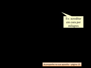 Ex: acreditar
                      em cura por
                       milagres




Acompanhe na sua apostila – página 13
 